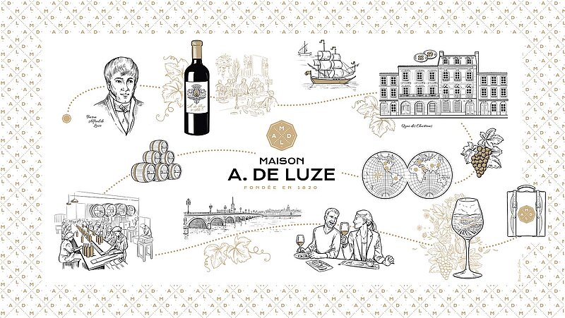 Projet S'Quisse - Maison de Luze