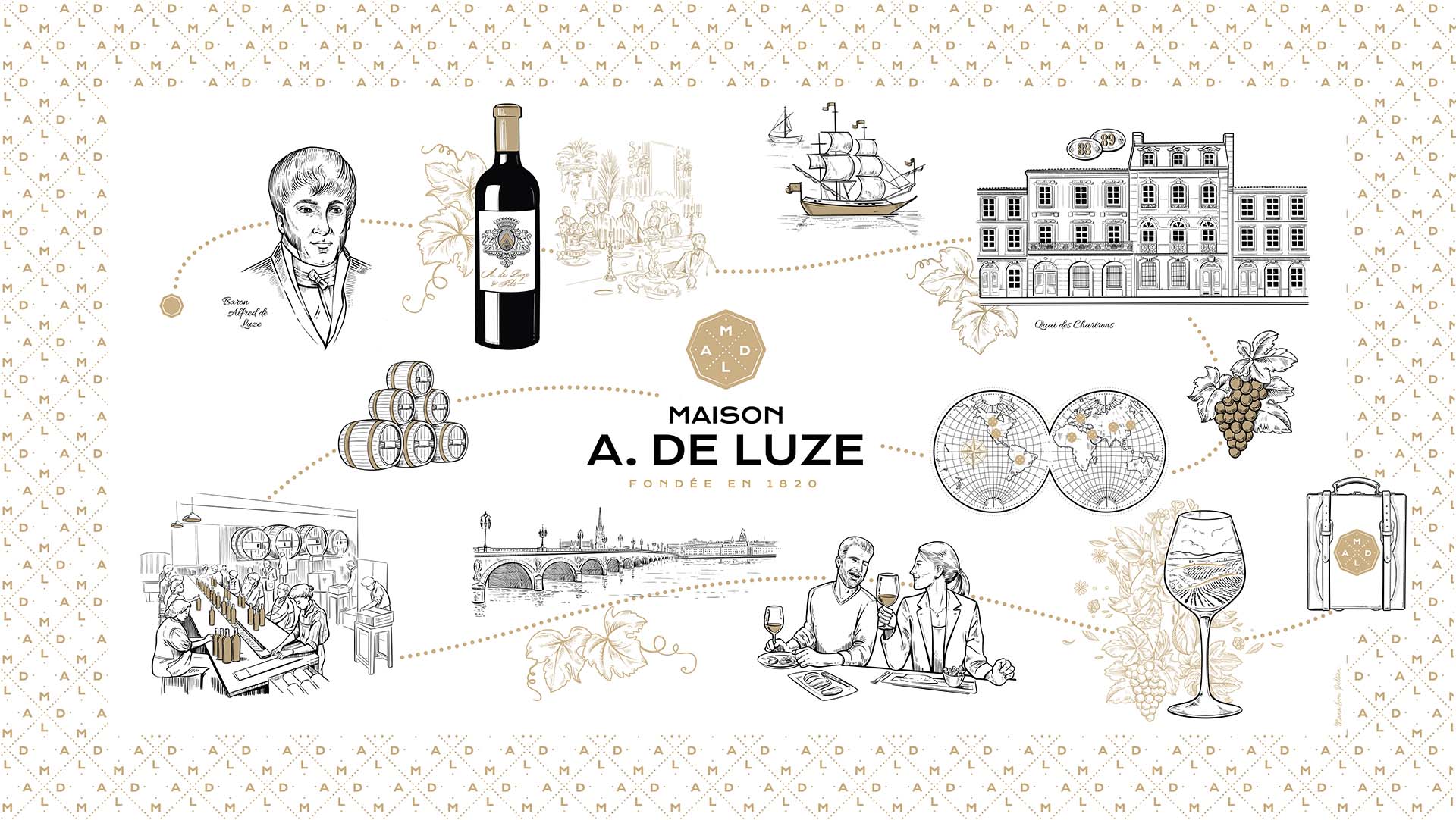Projet S'Quisse - Maison de Luze